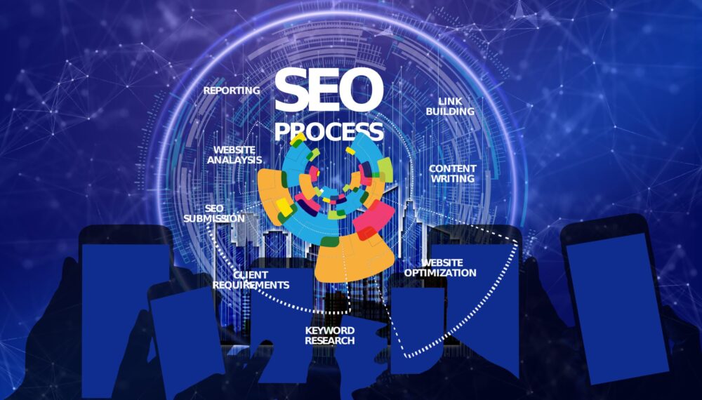 Seo Service