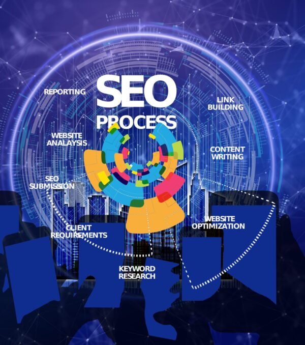 Seo Service