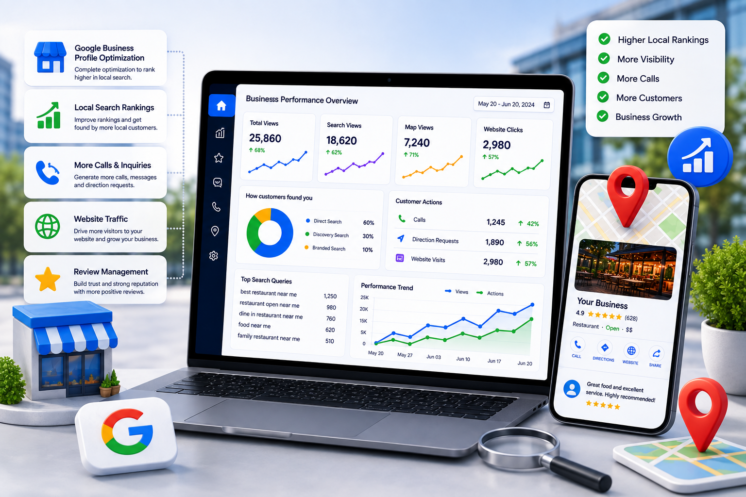 Local SEO Services